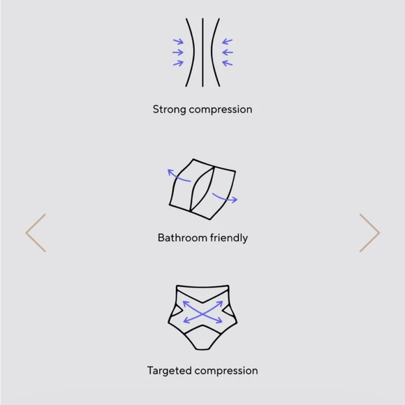 NWT Honeylove SuperPower Short 1X - Picture 8 of 10